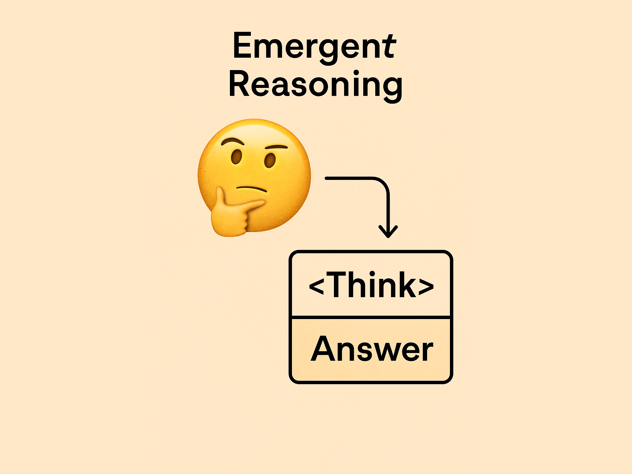 DeepSeek R1 Emergent Reasoning