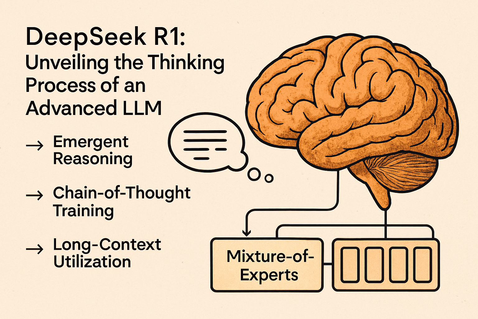 DeepSeek R1 Brain Visualization