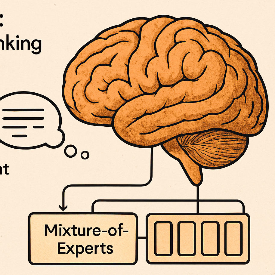 DeepSeek R1: Unveiling the Thinking Process of an Advanced LLM